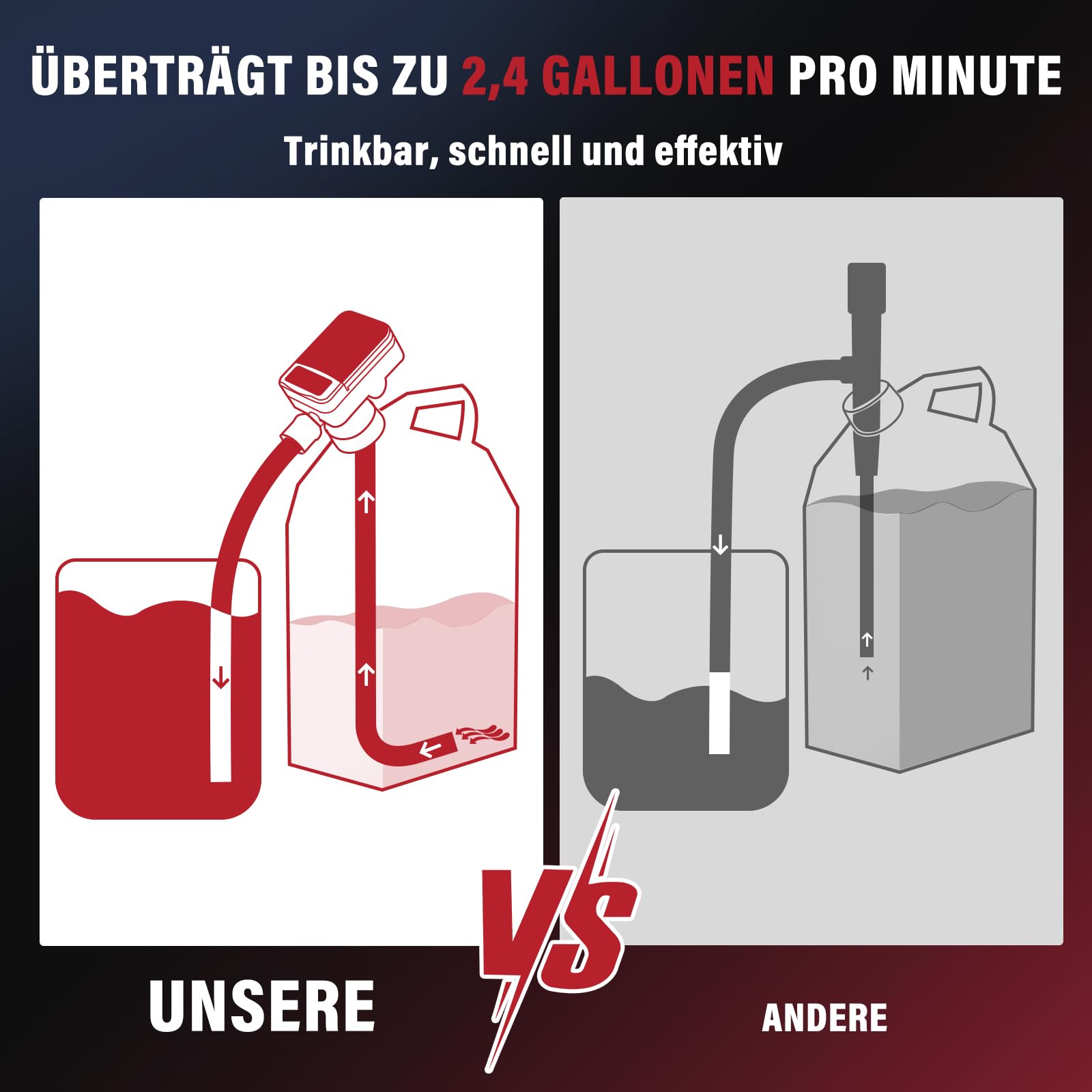 Kraftstoff Umfüllpumpe mit Auto-Stopp-Sensor, Kraftstoffpumpe mit 4 Größe Tankadapter, Elektrische Transferpumpe mit 1.8M Schlauch, Dieselpumpe für Benzin, Diesel, Öl, Absaugung Benzinpumpe