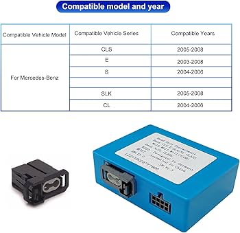 Adaptateur fibre optique MOST et télécommande au volant pour Mercedes  Classe E W211 SLK R171 CLS W219 Car Radio Navi avec système de son installé  en usine (Audio Gateway) - Interface Fibre