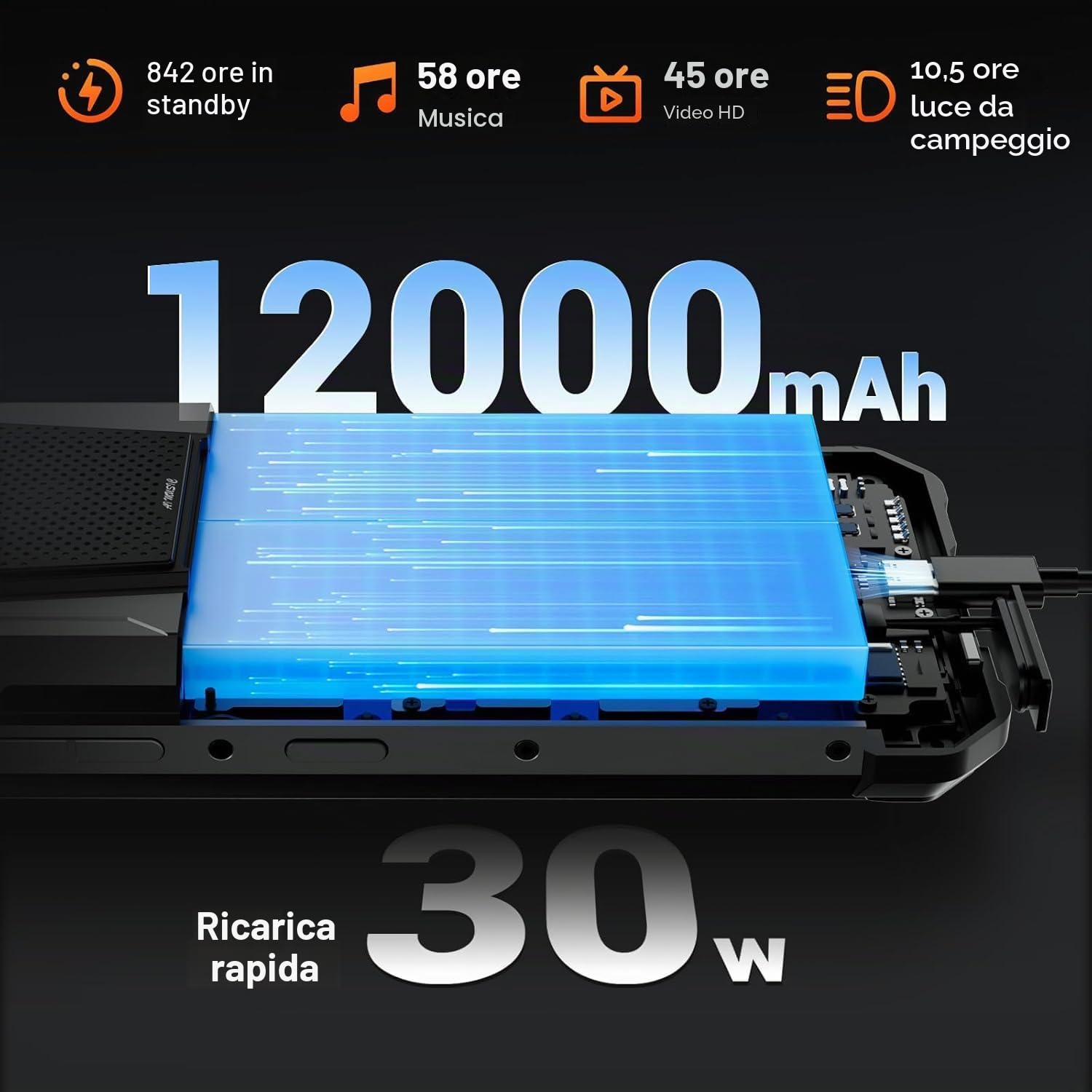FOSSiBOT F106 Pro-12000mAh/30W Rugged Smartphone, 8+256GB/2TB Telefono indistruttibile, Display FHD+ da 6,58" 48MP+20MP Visione Notturna, 110dB Altoparlante, 512LM Luce da campeggio, IP68/IP69K