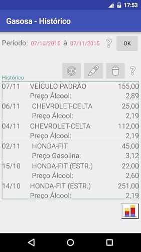 Gasosa - Gasolina ou Álcool?