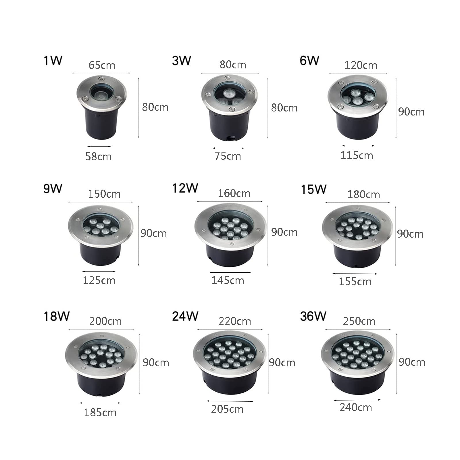 Oświetlenie ogrodowe LED do zabudowy niskiego napięcia AC12/24 V, wodoszczelne oświetlenie zewnętrzne IP66, idealne na taras, ogrodzenie, szlak lub krajobraz.
