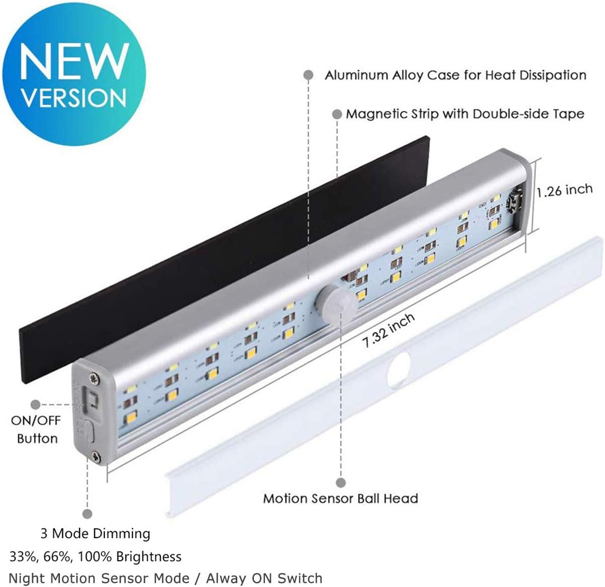 iBetterLife Motion Sensor Closet Light - 3 Pack 30 LED Dimmable Rechargeable Night Light, Wireless Under Cabinet Lighting Bar, Stick on Hallway Wardrobe Kitchen Kids Bedroom, 6 Lightning Modes Lamp