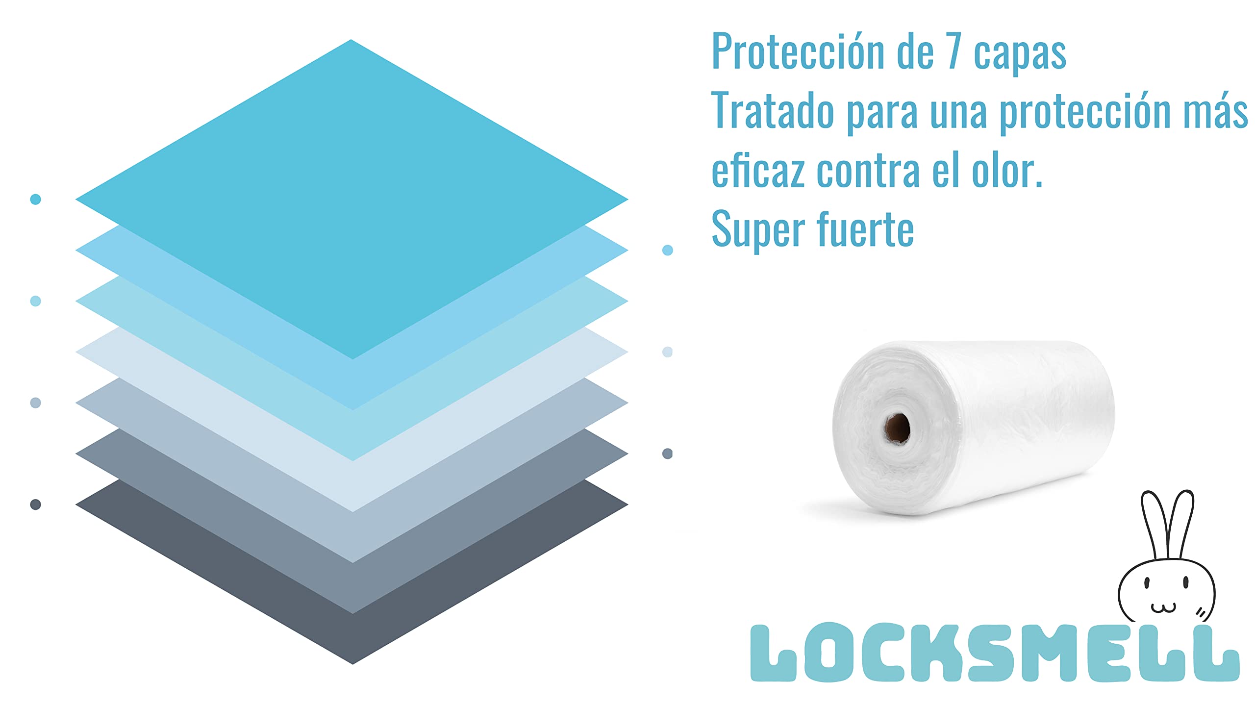 Recarga (400m) Compatible con los cartuchos Tommee Tippee Sangenic y Otros Cartuchos De Papelera Para Pañales | Equivalente a 32 Recargas Sangenicas - Tubo De Recambio No Incluido