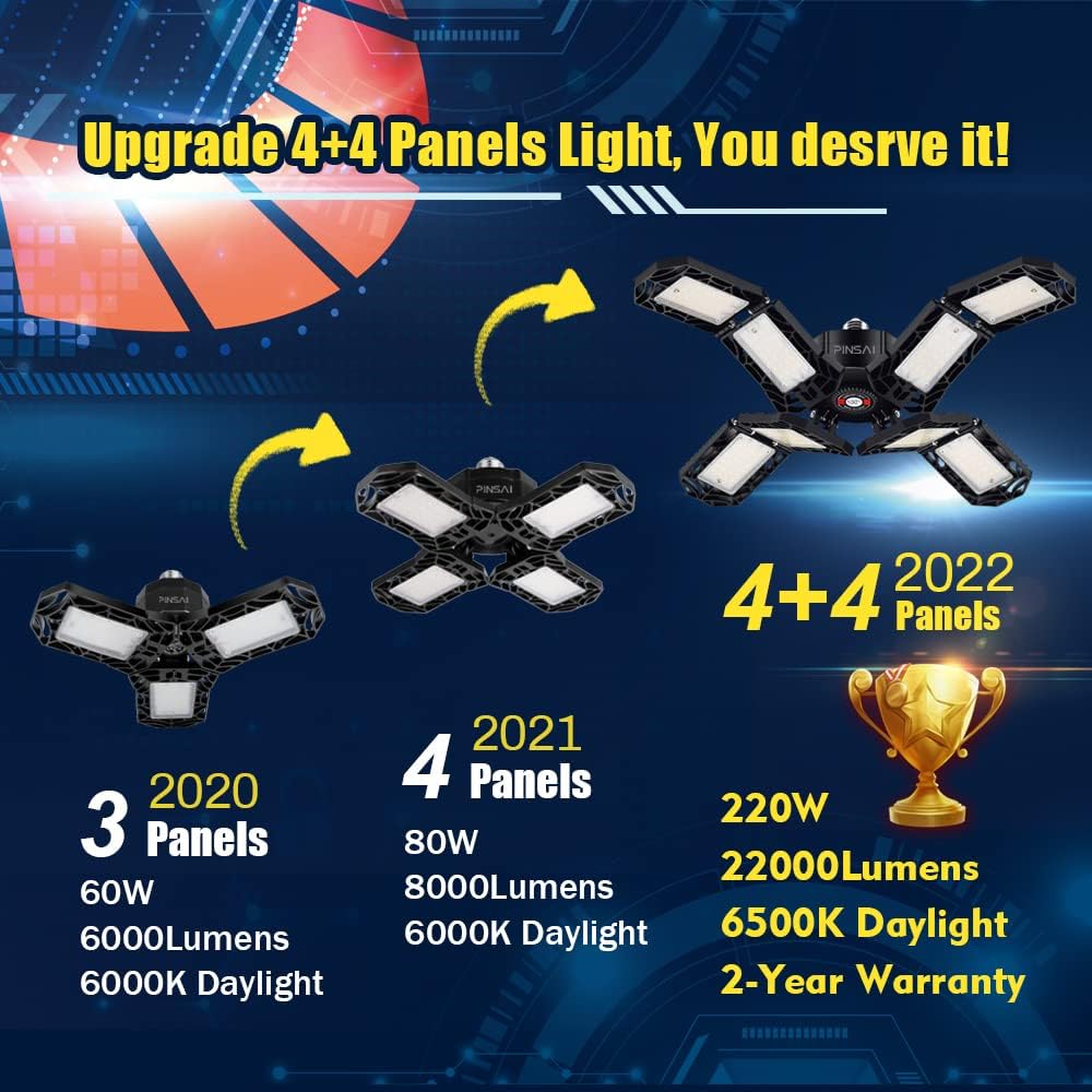 PINSAI Aluminium LED Garage Light, E26/E27 Bright Garage Lighting Bulb, 220W Deformable Ceiling LED Shop Light, Screw in Work Light for Garage, 8 Pannel Basement Indoor Shop Lighting Fixture