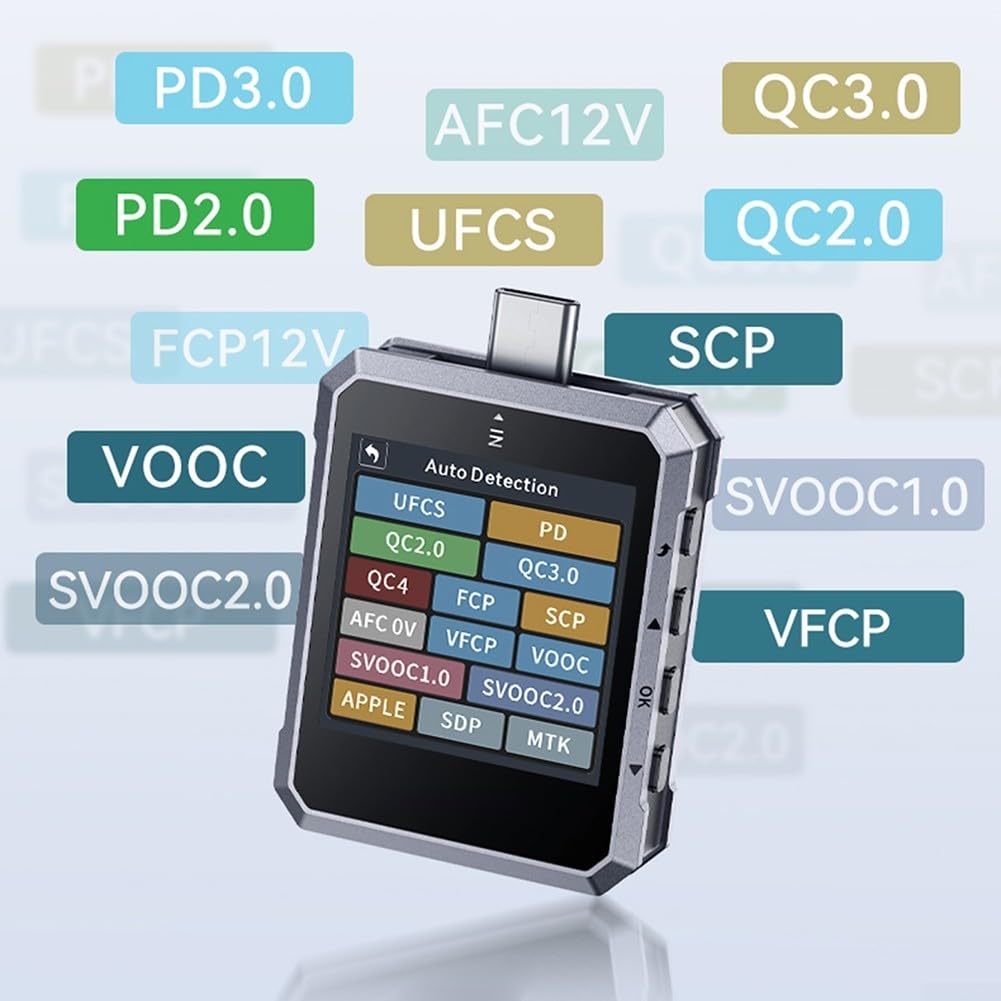 FNB-C2 USB C Tester 240 Watt Power Meter für Schnellladetester PD QC Protokoll Analyse Kabelqualität Prüfung