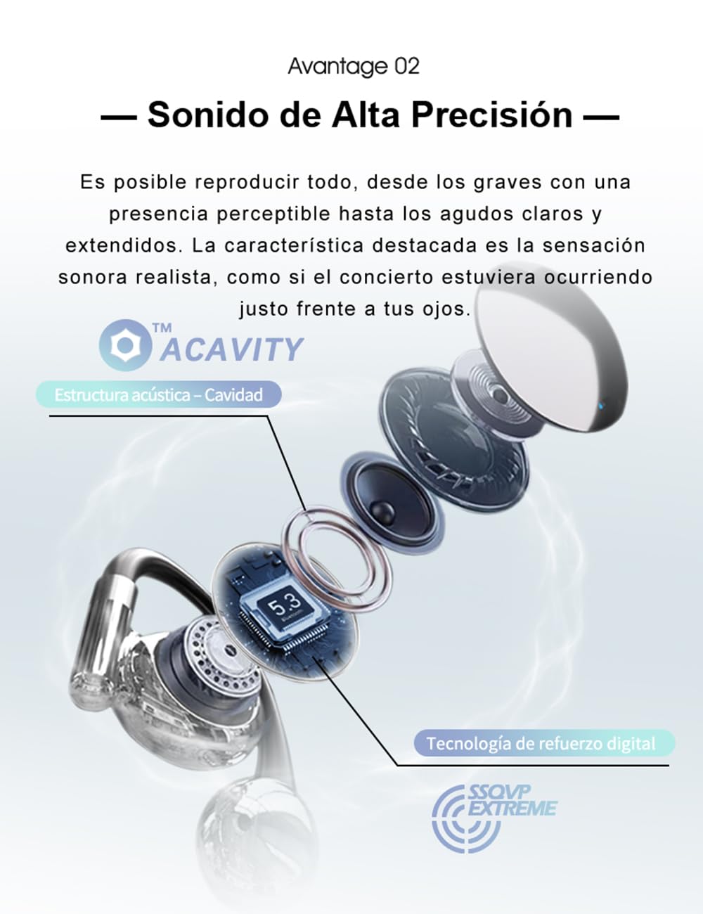 Auriculares Inalámbricos Bluetooth 5.3 con Ganchos, OWS de Conducción de Aire, Cancelación ENC, Resistentes al Agua, USB-C, Compatibles con iOS/Android/Windows y más.(Negro)