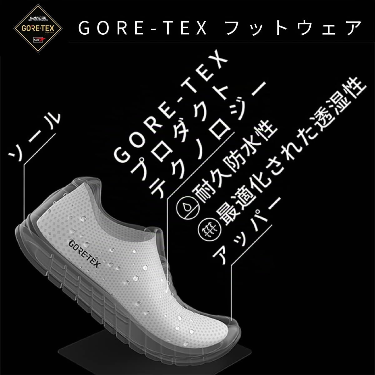 Speedcross 5 Gore Tex Men
