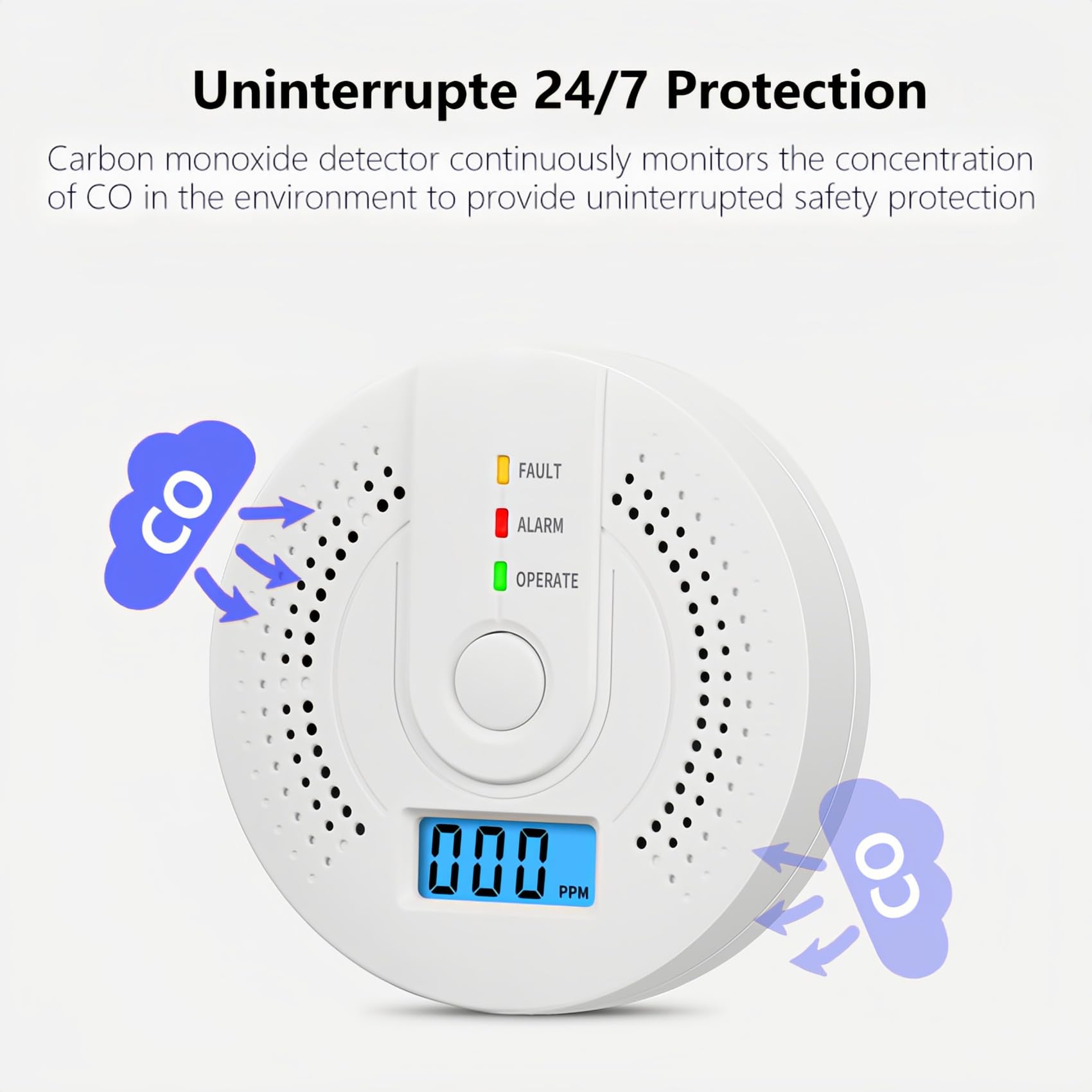 Detector MonóXido Carbono con Indicadores Led Luminosos y Audibles SeñAl de BateríA Baja Pantalla Digital BotóN Prueba para Viajes y Seguridad En El Hogar PortáTil