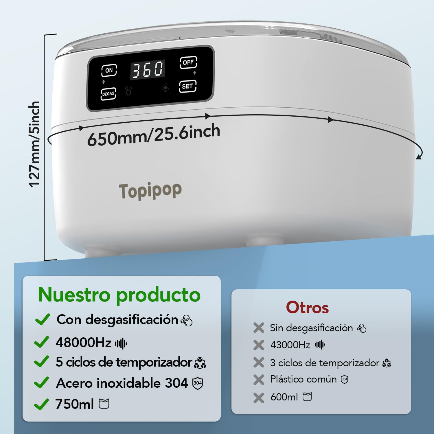 Pulitore Ultrasuoni, Lavatrice Ultrasuoni48 kHz, Pulitore a Ultrasuoni da 750 ml, Ultrasonic Cleaner Professionale per la Pulizia di Occhiali, Gioielli, Orologi, Anelli, Protesi Dentarie (Bianco)