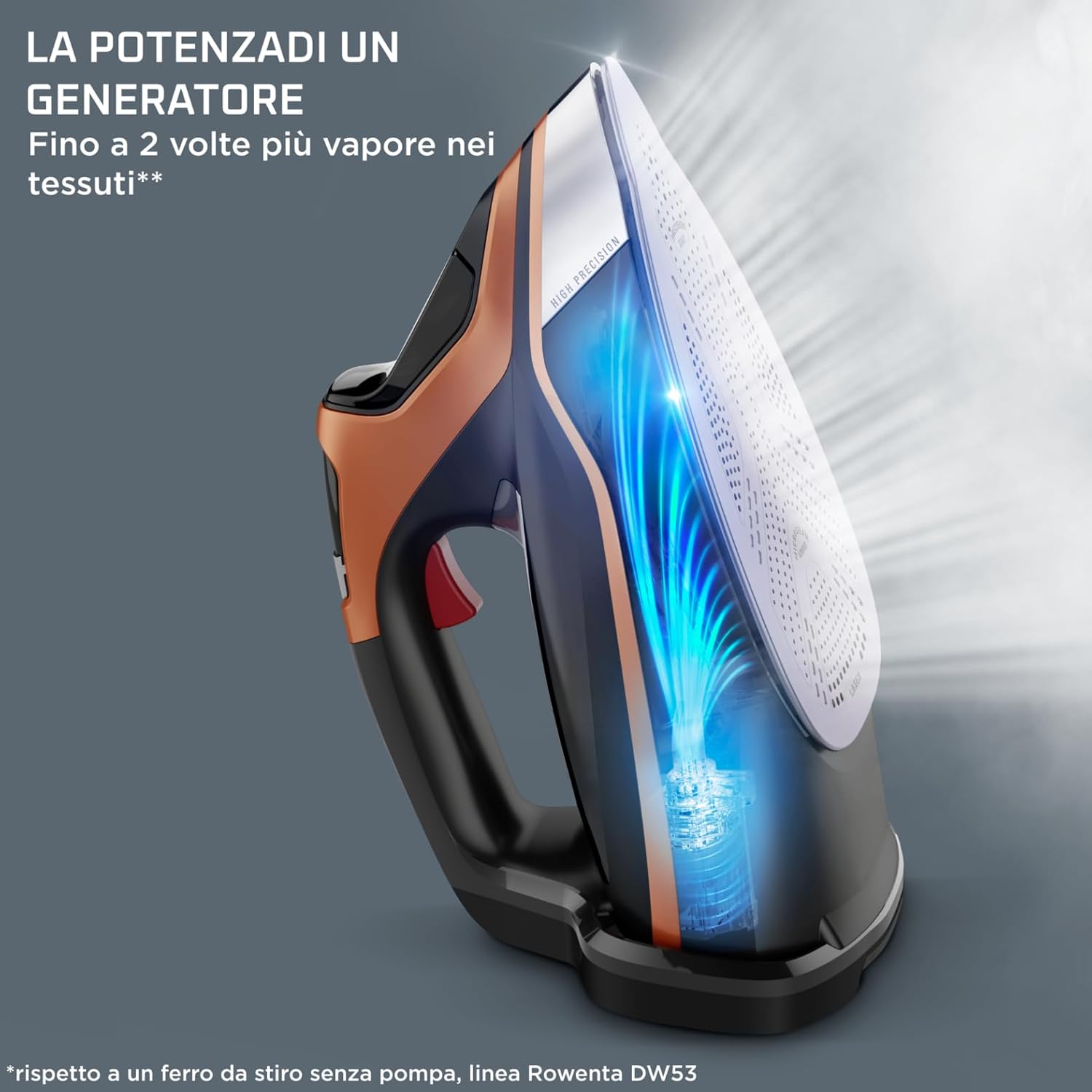 Rowenta DW9510D1 Steamforce Pro, Ferro da Stiro a Vapore, Potenza 3200W, Capacità 350 ml, Getto di Vapore da 300g/min, Sistema Anticalcare, Spegnimento Automatico e Tecnologia Intelligente 3200 W - Immagine 2