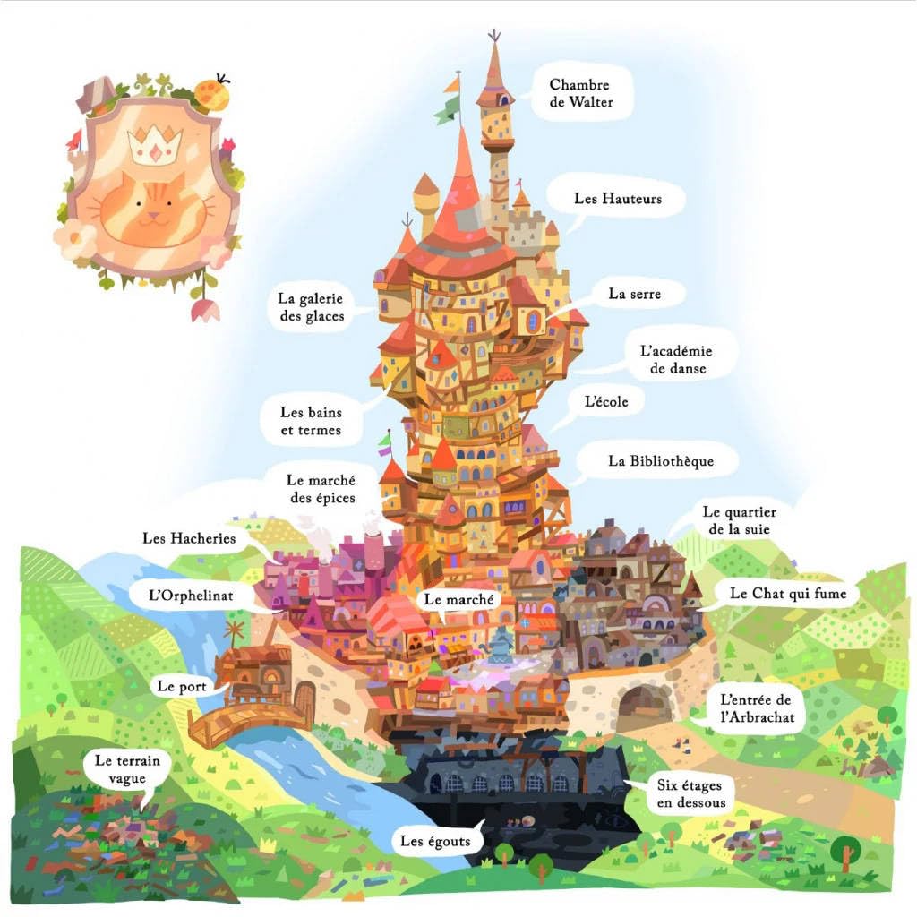 Lochy i kocięta - Discovery Box | Rodzinna gra fabularna i przygodowa | Średniowieczny świat fantasy zwierząt, 3 + 2 przygody w zestawie | 5 postaci gotowych do gry