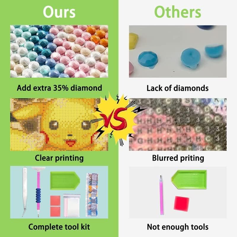 Miniatura 7 de JAKI Kits de pintura de diamantes para adultos, kits de arte de diamantes de princesa para adultos, kits de arte de gemas de princesa para adultos