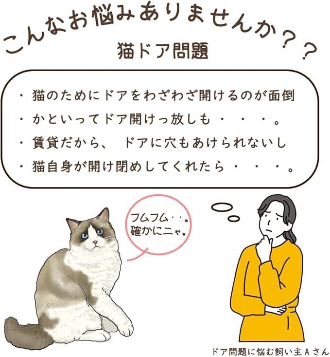 今年の新作から定番まで 大猫 中型犬用屋内ペットドアです ペットールオリジナルm 猫 中型犬 用ペットドア Tsujide Co Jp 今年の新作から定番まで 大猫 中型犬用屋内ペットドアです ペットールオリジナルm 猫 中型犬 用ペットドア Tsujide Co Jp