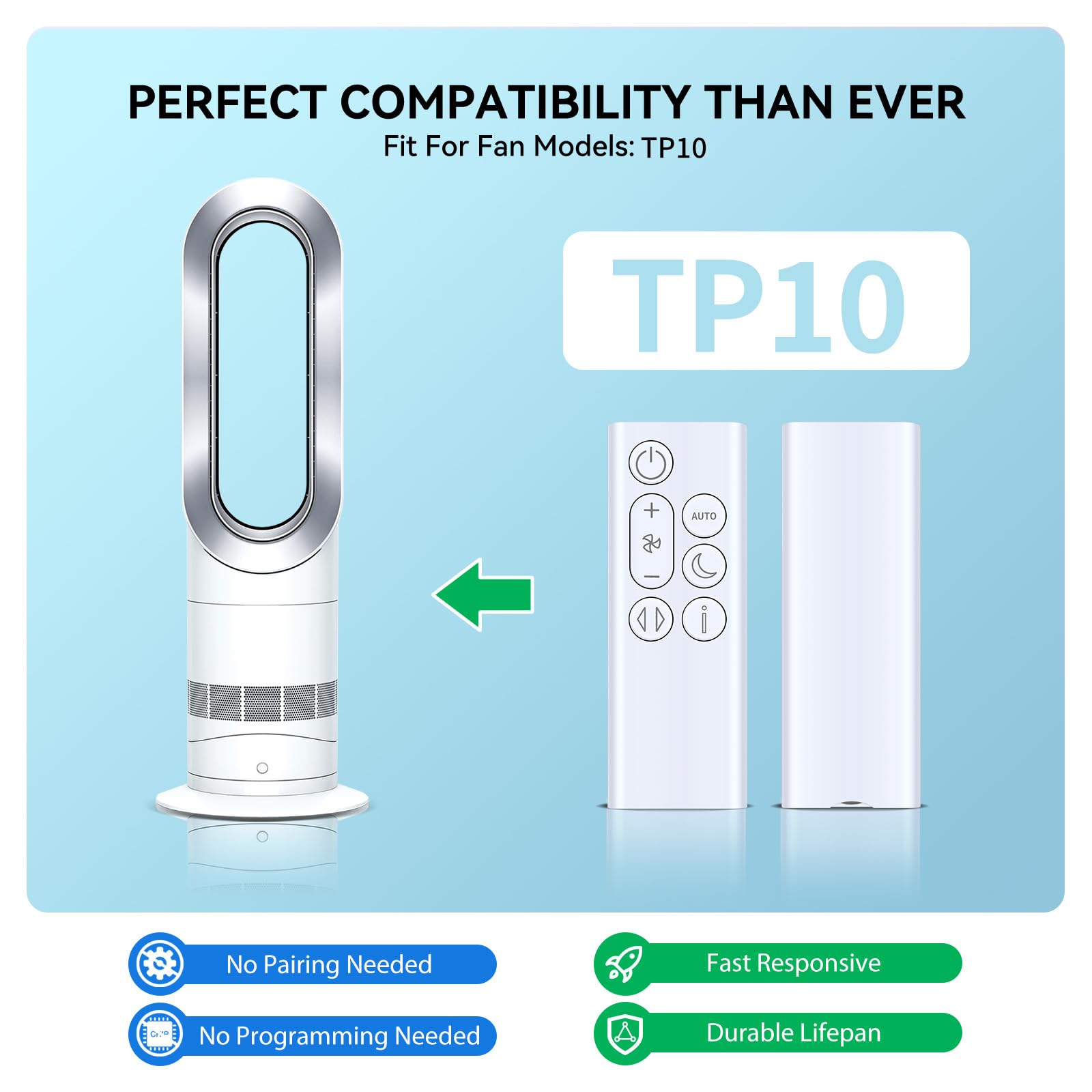 Amazon | HZIME 交換用リモコン Dyson Purifier Hot+Cool™ Gen 1