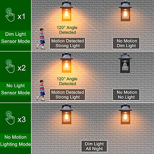 Cyhkee F01120012-XHY Solar Powered Wall Lanterns Outdoor With 3 Modes, Dusk To Dawn Motion Sensor Led Sconce Lights Waterproof, Exterior Front Porch Security Lamps Wall Mount Patio Fence Decorative Light Fixtures thumb #3