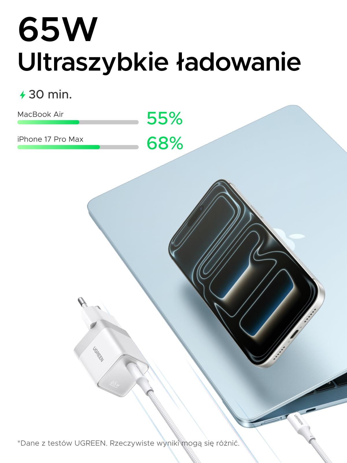 Mini ładowarka USB-C 65 W, ładowarka do laptopa, kompaktowy zasilacz, ładowarka 65 W do MacBooka, iPhone'a, iPada, do użytku w podróży, na co dzień, w podróży, w biurze i w domu (biały)