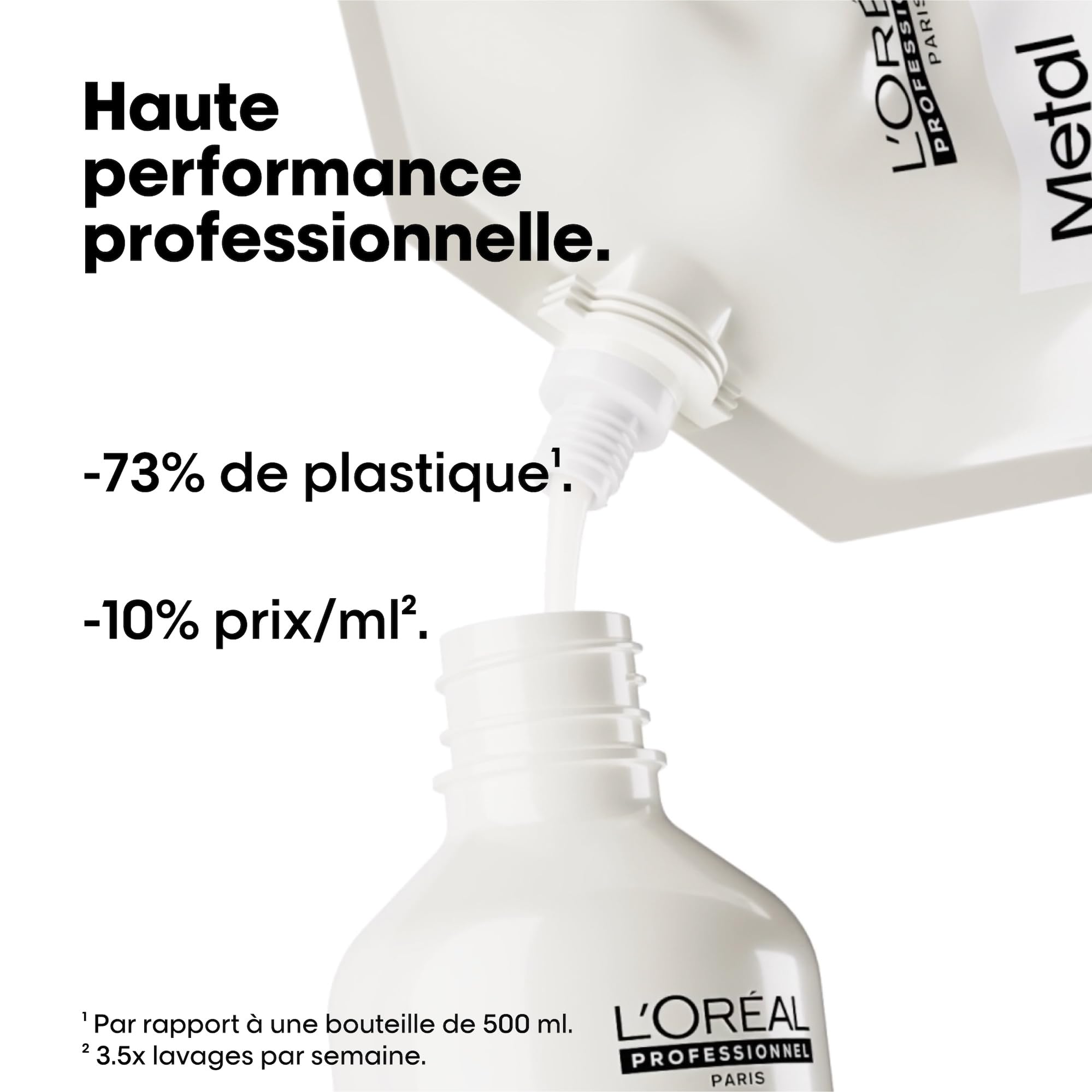 L'OREAL PROFESSIONNEL - Crème Lavante Metal Detox - Shampoing Anti-Casse & Anti-Metal - +67% de Nutrition - Empêche La Couleur de Virer - Sans Sulfate - Cheveux Abîmés & Cassants - Recharge 500 ml