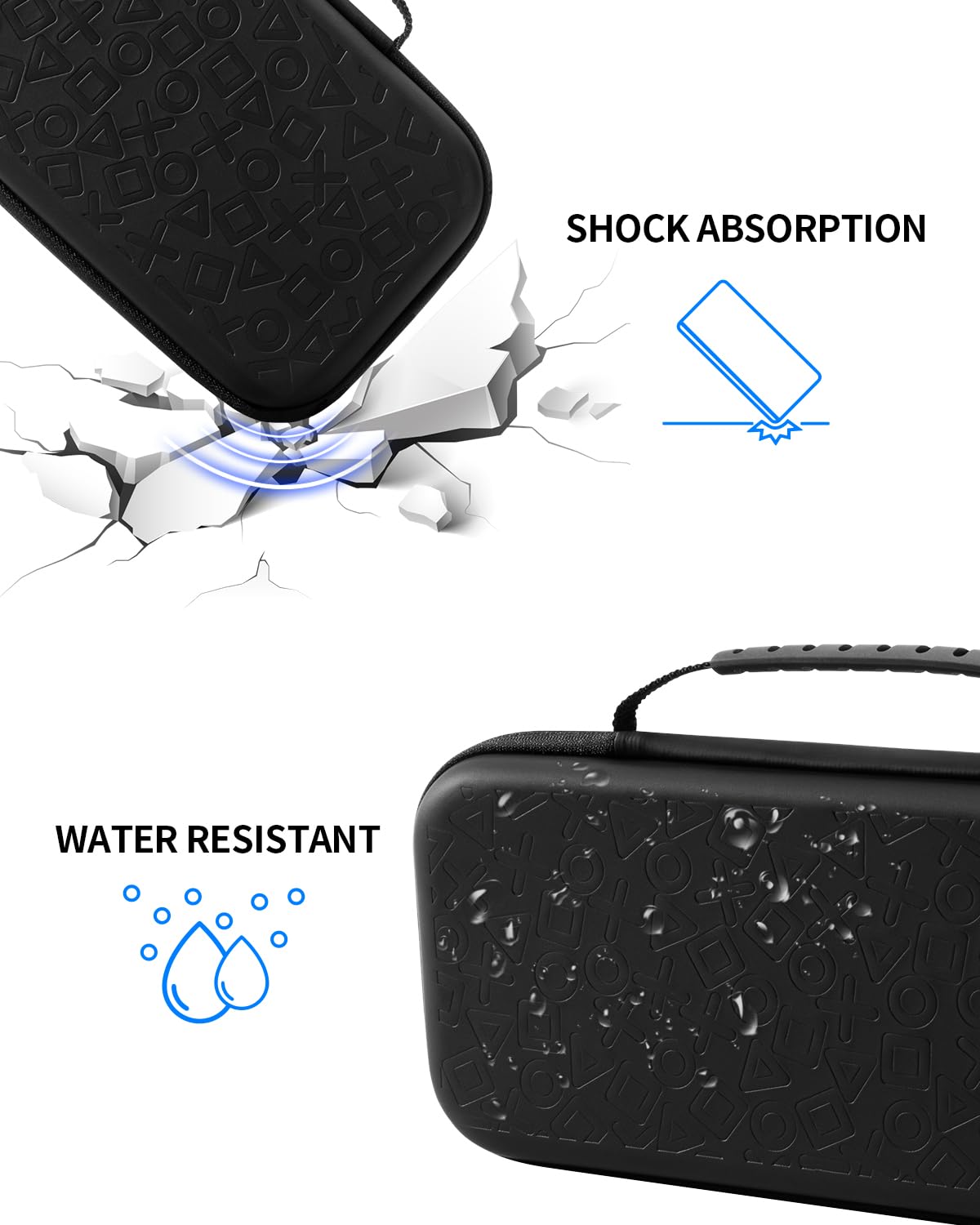 Amazon.co.jp: FUNLAB PS Portal 用 ケース Playstation Portal 用