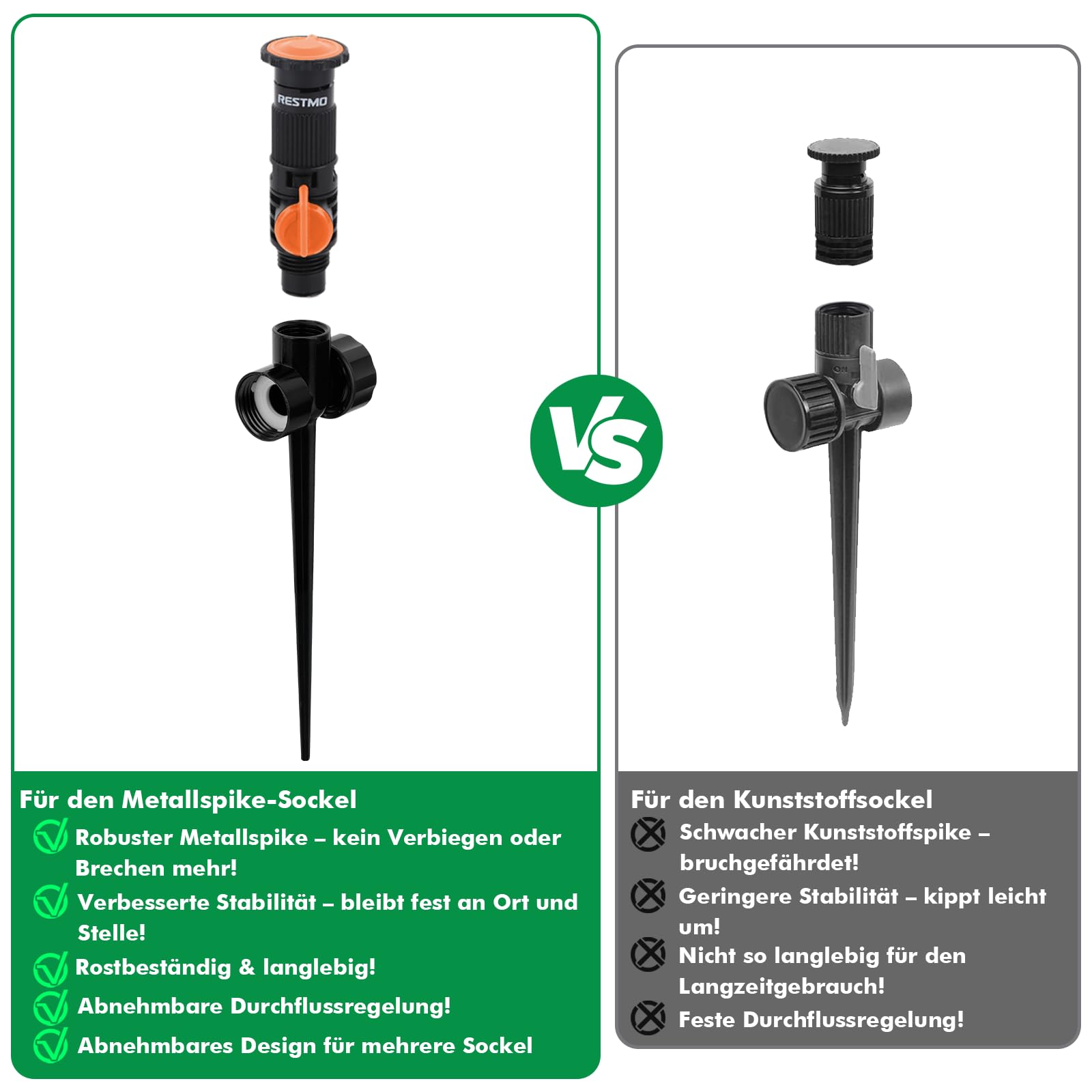 RESTMO 3er-Pack Rasensprenger mit Erdspieß zur Gartenbewässerung, Mehrfach einstellbares Rasensprinkler, Flexibles bewässerungssystem für Garten, Pflanzen und Blumenbeete (ohne Schlauch), Orange