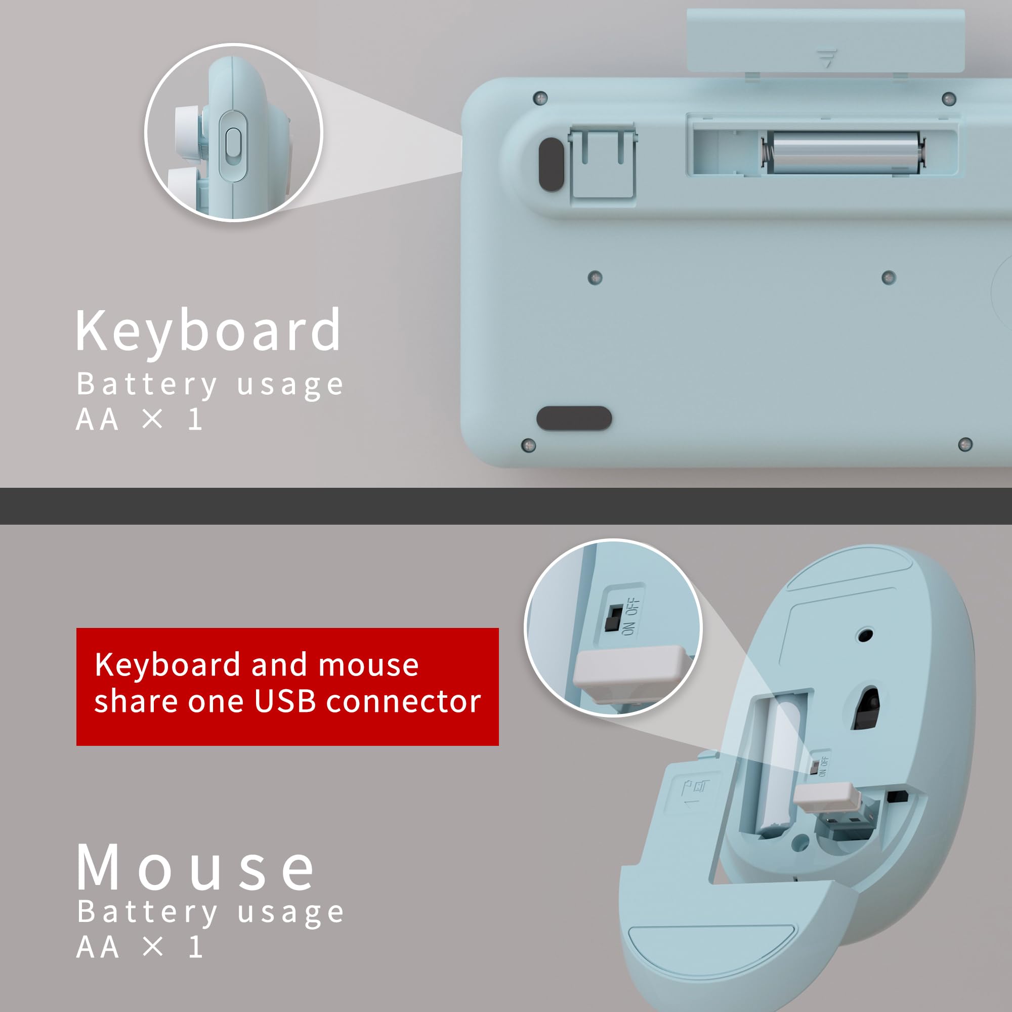 Amazon | UBOTIEカラフルなコンピューターワイヤレスキーボード