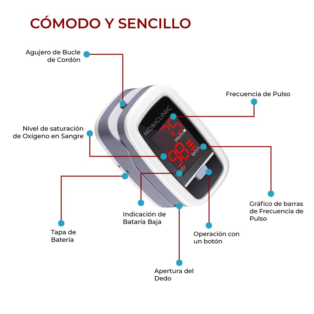 Mobiclinic, Px-02, Puls na palec, Duż ekran oled, Częstotliwość serca i wykres kreskowy