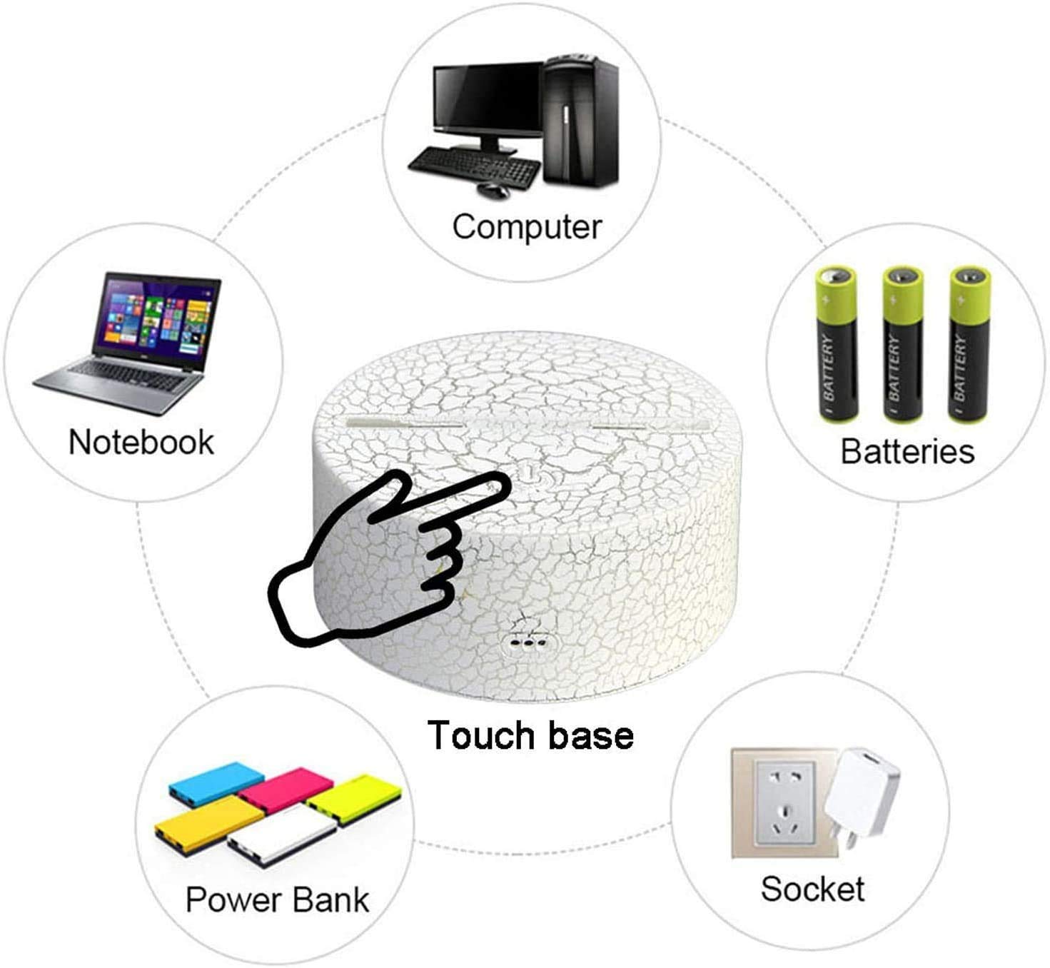 Luce Da Pallavolo, Luce Notturna Da Pallavolo Con Telecomando A 16 Colori Modificati Regalo Da Pallavolo Per Bambini