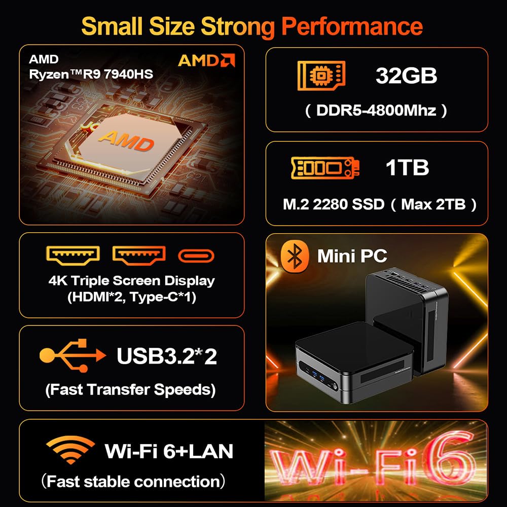 Amazon.co.jp: SZBOX ミニPC 小型pc Windows 11 Pro搭載 AMD Ryzen 9