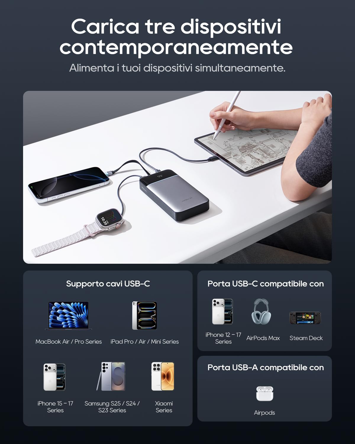 CUKTECH Power Bank 25000mAh Caricatore Portatile 100W Max con Cavo USB-C Integrato, Batteria Esterna a Ricarica Rapida per MacBook Pro/Air, iPhone 17/16/15 Series, Samsung, Pixel