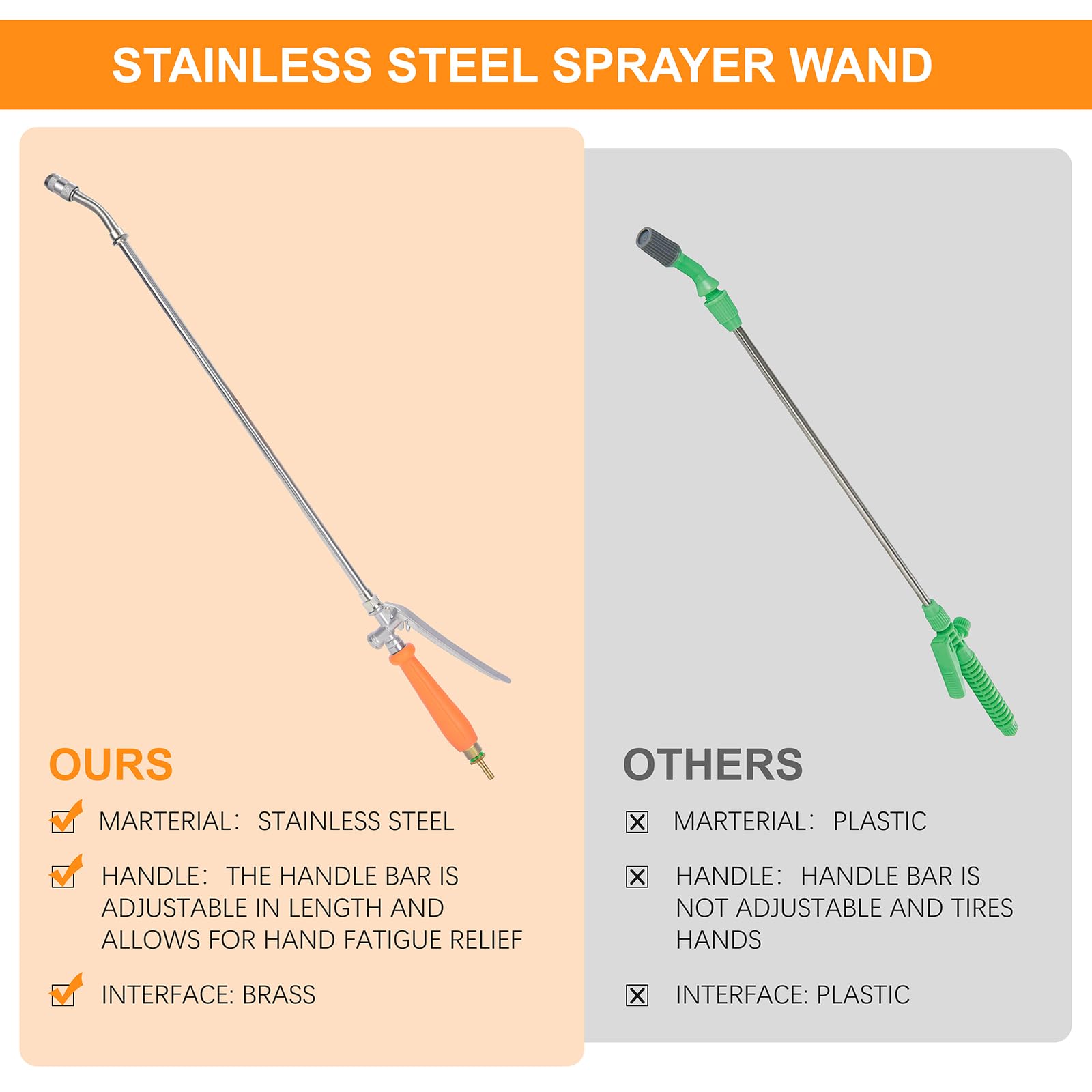 Varita Pulverizadora, 3/8" y 1/4" Latón Universal Vara Rociadora de Repuesto, Pulverizadora de Metálico, Varita para Riego de Jardinería para Esterilización de Árboles Frutales