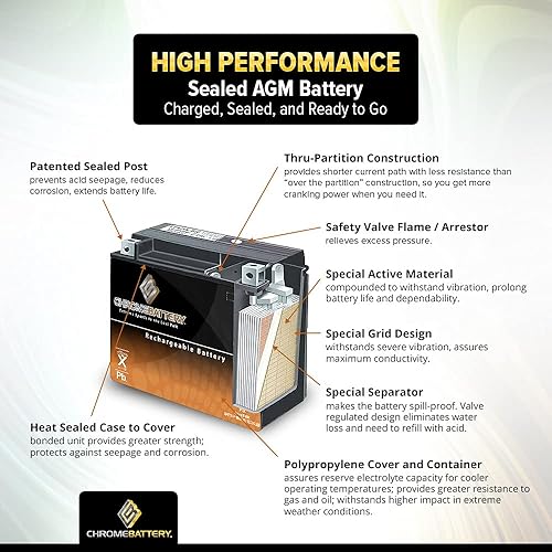 Miniatura 6 de CB CHROMEBATTERY Batería sin mantenimiento de 12V 35AH T3 para cortadoras de césped, sopladores de nieve, energía solar, sistemas UPS y más -