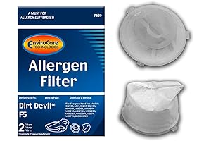 Envirocare Replacement Filters for Dirt Devil Scorpion Plus Hand Vacuums