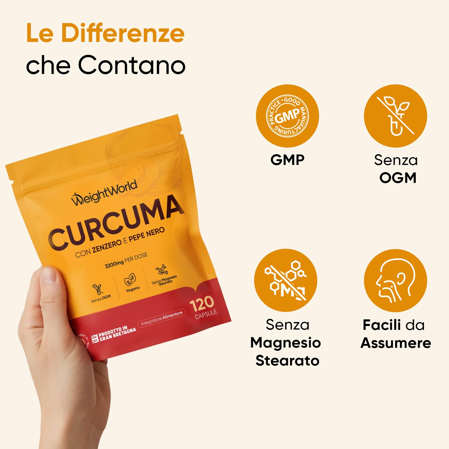 Curcuma Piperina Zenzero Integratore, 3200mg per Dose, 120 Curcuma Capsule Vegane con Pepe Nero (Piper Nigrum) e Zenzero (Zingiber Officinale), Senza Magnesio Stearato e OGM, Prodotto nel Regno Unito