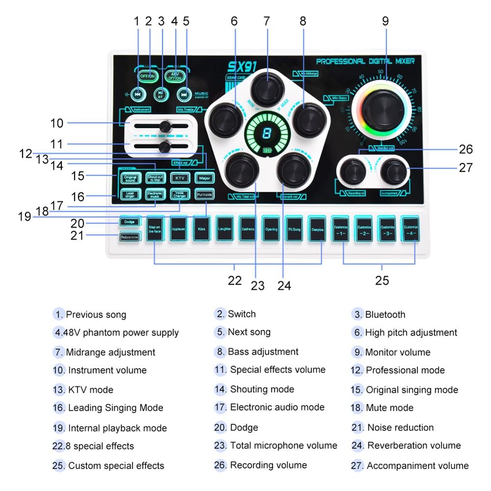 SX91 Scheda Audio USB Mixer Audio Professionale Console di Missaggio Audio Amplificatore per Cantare dal PC Computer Portatile Cellulare