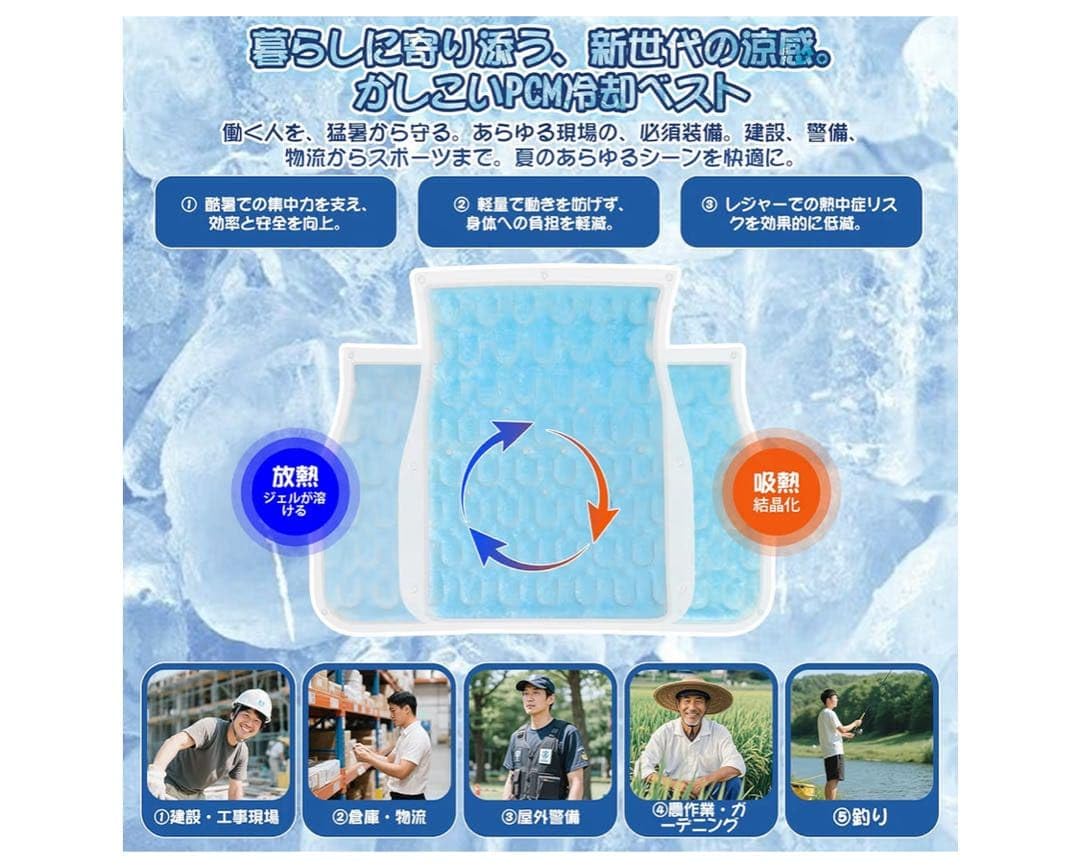 冷却ベスト PCM28℃自然凍結 冷感ベスト 熱中症予防 分解洗濯可能 Amazon.co.jp: 冷却ベスト PCM28℃自然凍結 冷感ベスト 熱中症予防 分解
