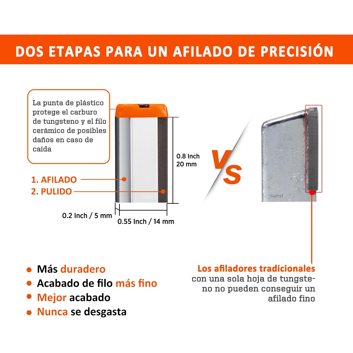 SHARPAL 129N Afiladora para hachas y cuchillas de herramientas de jardín, podaderas, tijeras cortasetos, hachas, machetes, cuchillas de cortacéspedes