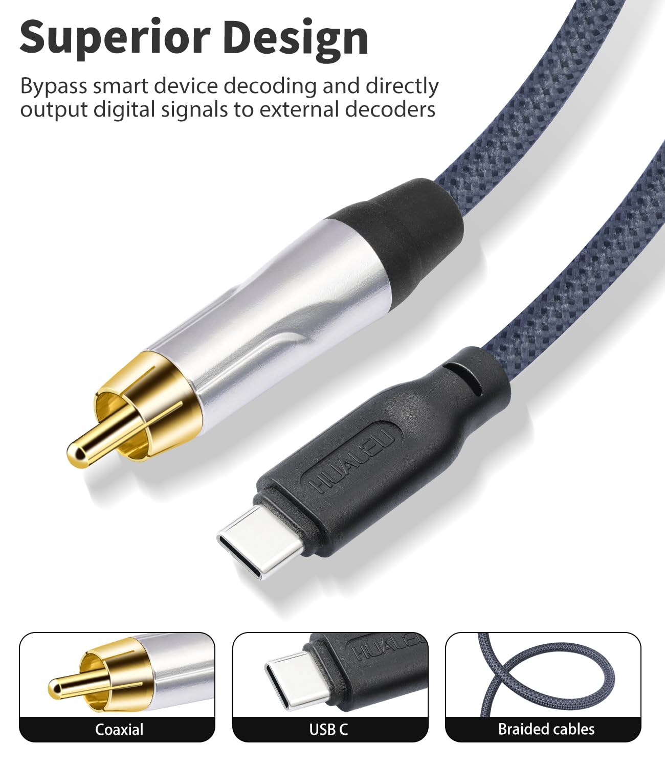 Amazon.com: HUALEU 3FT USB c to Coaxial Cable Male Type-c to