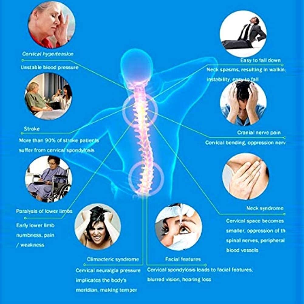 Soporte for el Cuello, Dispositivo de protección for el Cuello con Abrazadera de tracción Cervical con Altura Cervical Ajustable Alivio del Dolor Suave y cómodo for el Cuello