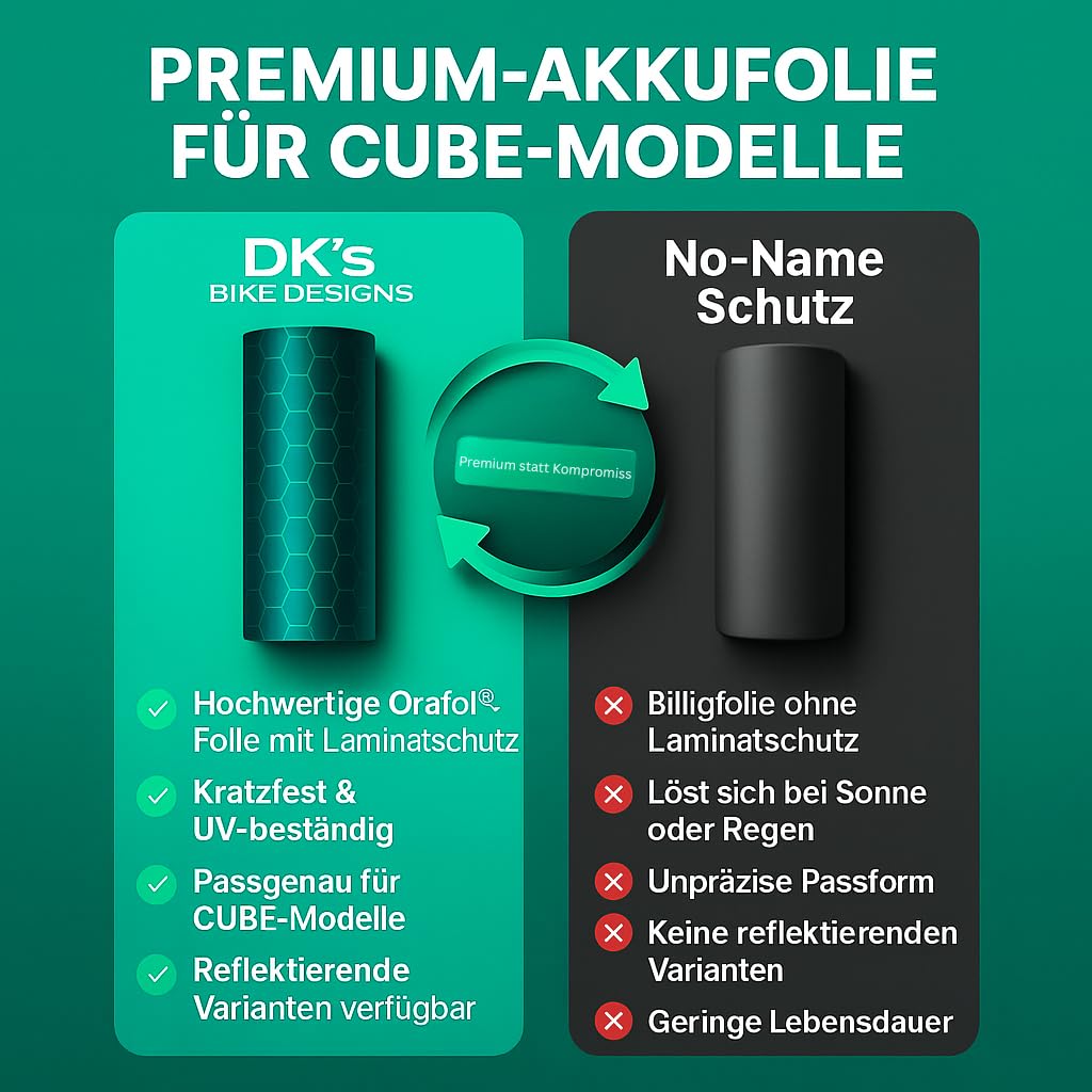 Pellicola Protettiva di Design Riflettente per e-Bike copribatteria e Tubo Inferiore per Tutti i Modelli di e-Bike, Protezione Telaio eBike, Adesivi per Biciclette, Adesivi per