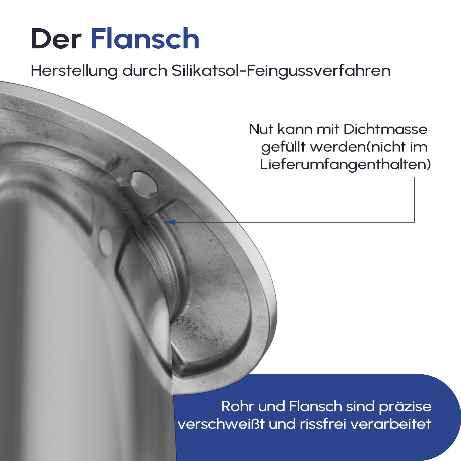 Angelrutenhalter 2er-Pack, 316 Edelstahl 15°/30°/90° Rutenhalter für Angelboote, bündige Montage mit Verschlusskappe, schwere Ausführung