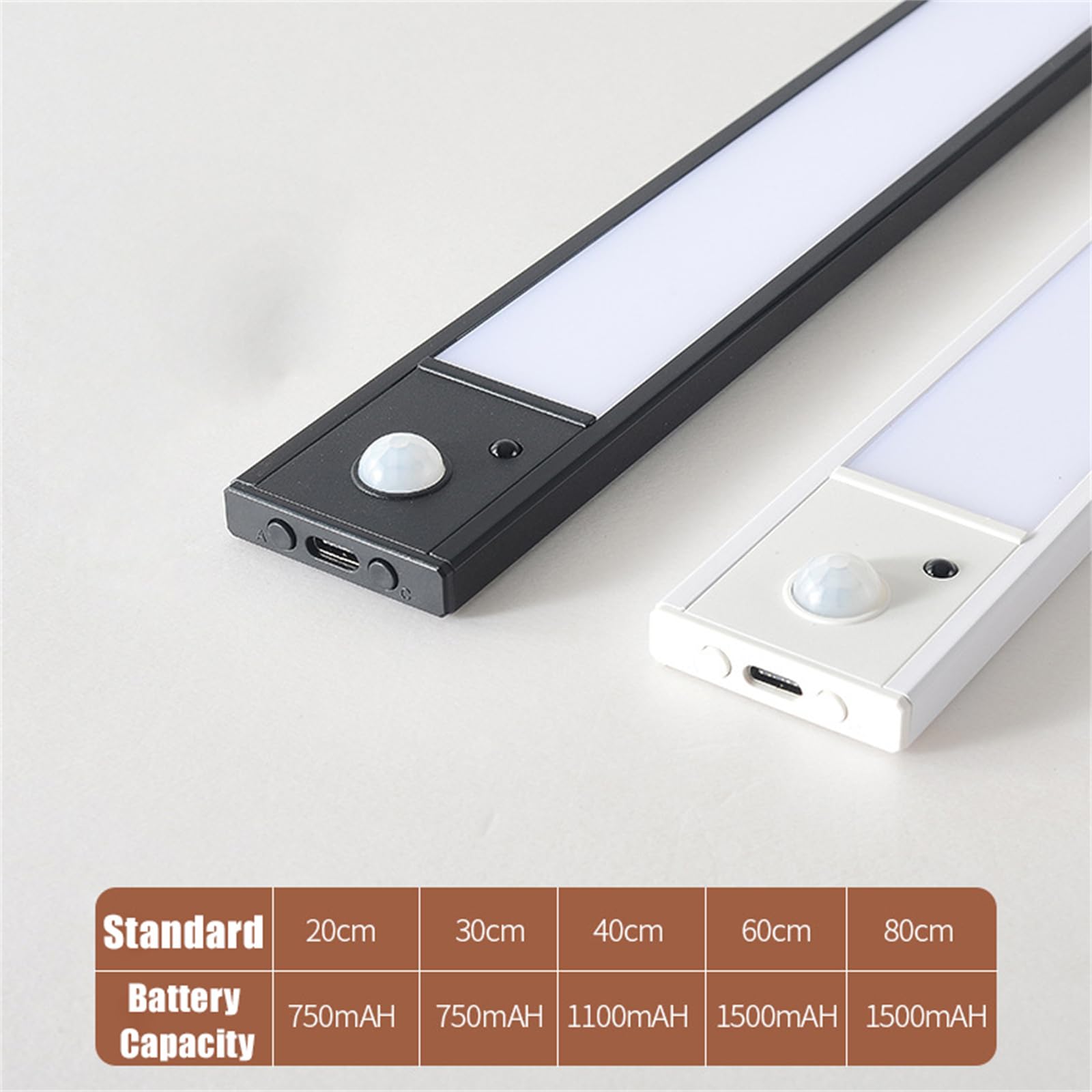 Lámpara de Pared LED para Armario con Sensor de Movimiento, iluminación de Pared Regulable de 3 Colores, Apliques de Pared con batería Recargable USB, luz de Pared inalámbrica para