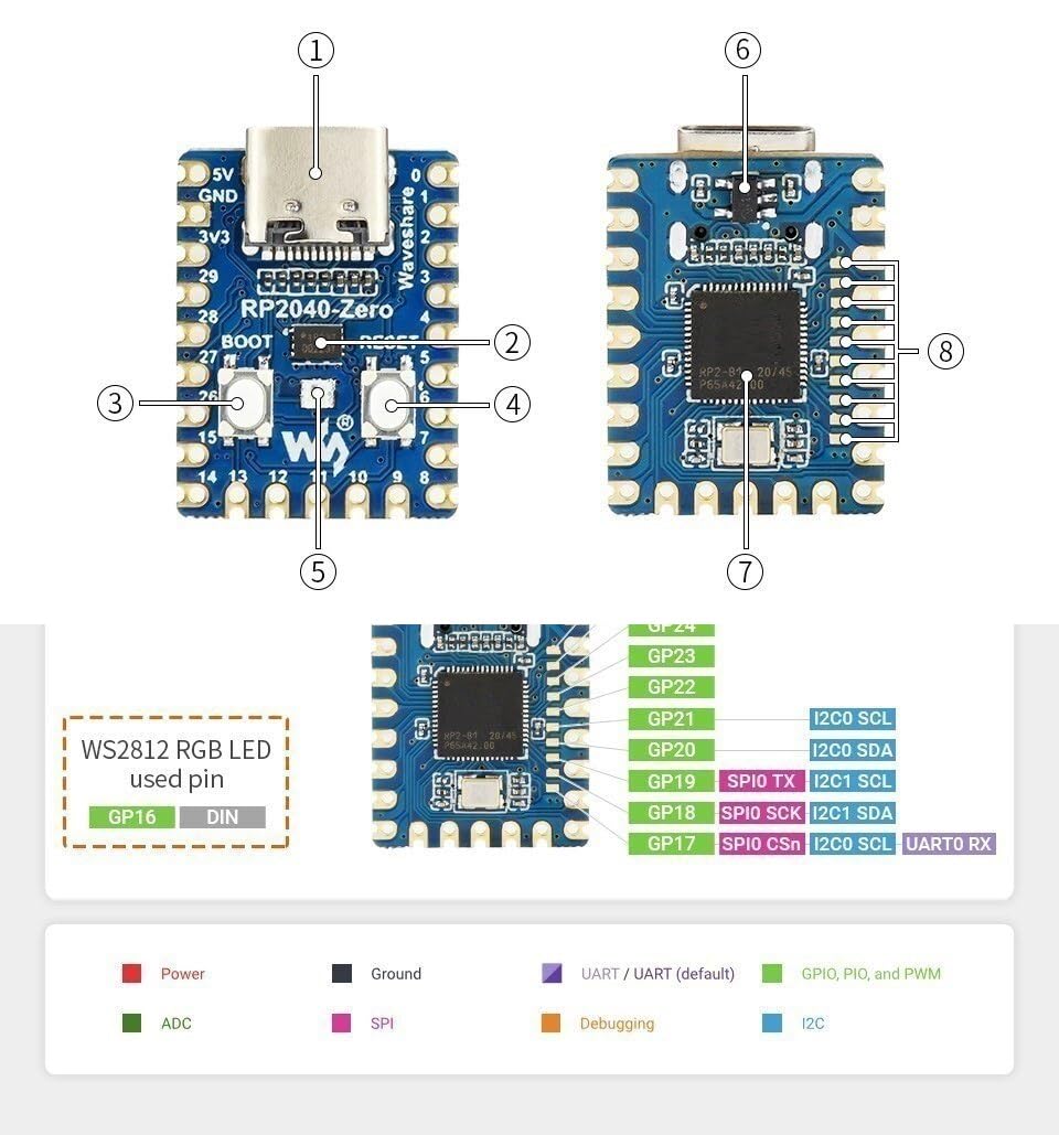 5 Stück RP2040-Zero RP2040 für Pi Mikrocontroller PICO Entwicklungsboard