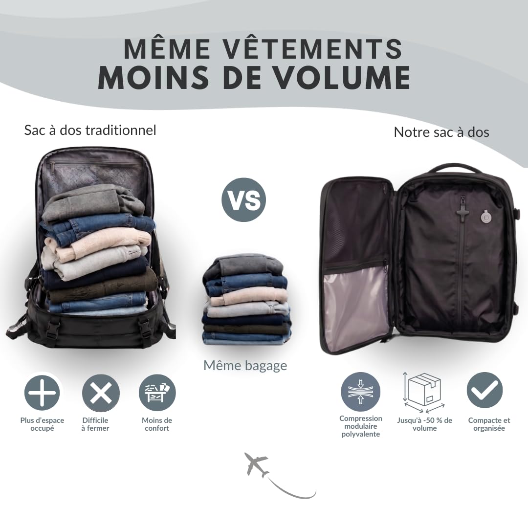 Sac de Voyage Sous Vide – Avion Bagage Cabine Avec Ouverture Valise (Noir)