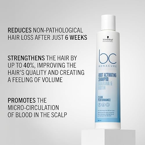 Miniatura 3 de Schwarzkopf Professional BC Scalp Genesis - Champú activador de raíces, 6.8 fl oz