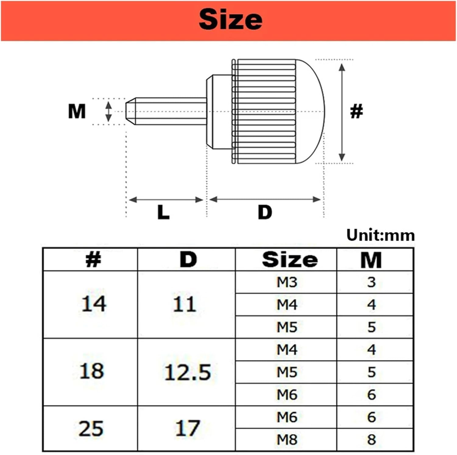304 Stainless Steel Round-Head Hand-Tightening Screws, 5pcs Knurled Rubber Knob Fastening Bolts(M4x12mm)