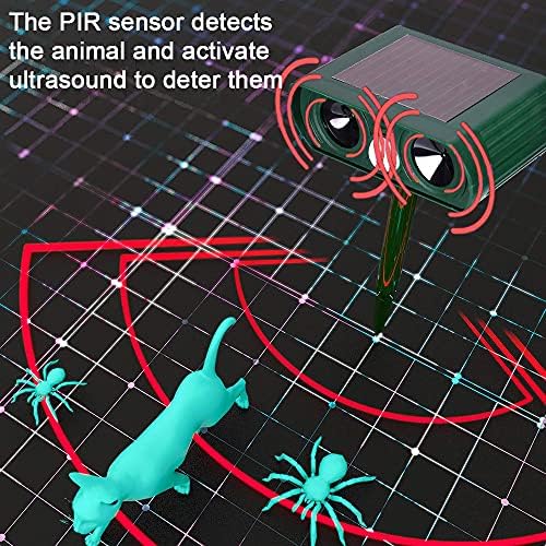 KOEPUO Solar Ultrasonic Animal Repeller Ultrasonic Animal Repeller Pet Repellent and Solar Waterproof Cat Repellent Fox Deterrent Dogs Scarer for Dogs Birds Animal in Garden Yard Field Farm