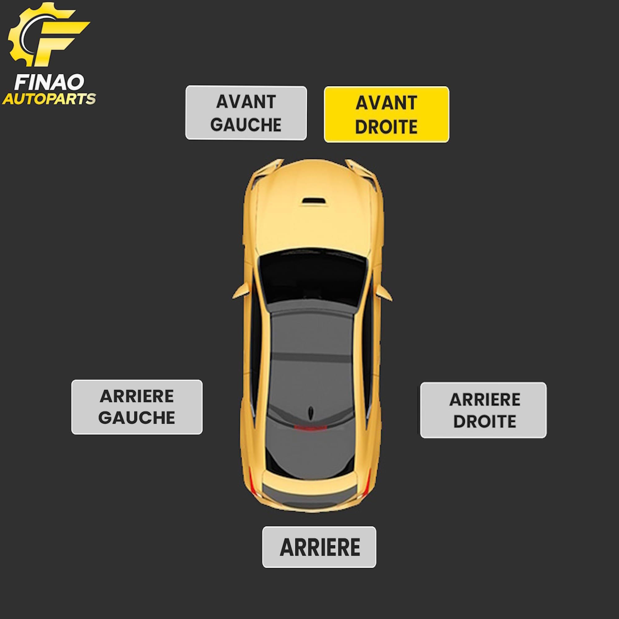 Baguette de pare-brise droit passager | Installation facile & qualité OEM | Compatible avec Renault Master III, Opel Movano B, Nissan NV400 | FINAO AUTOPARTS