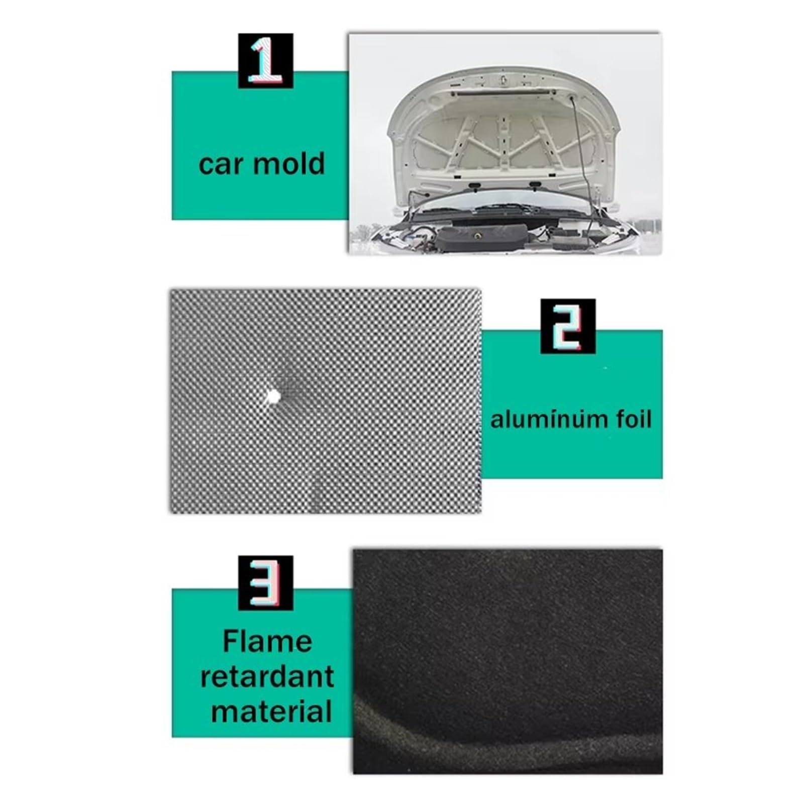 Wärmedämmmatte für Motorraum Für Hyundai Für Tucson TL 2016 ~ 2021 2017 2018 2019 2020 Auto Front haube linin Motor Wärmedämmung schalldichte Baumwolle(Aluminum foil)