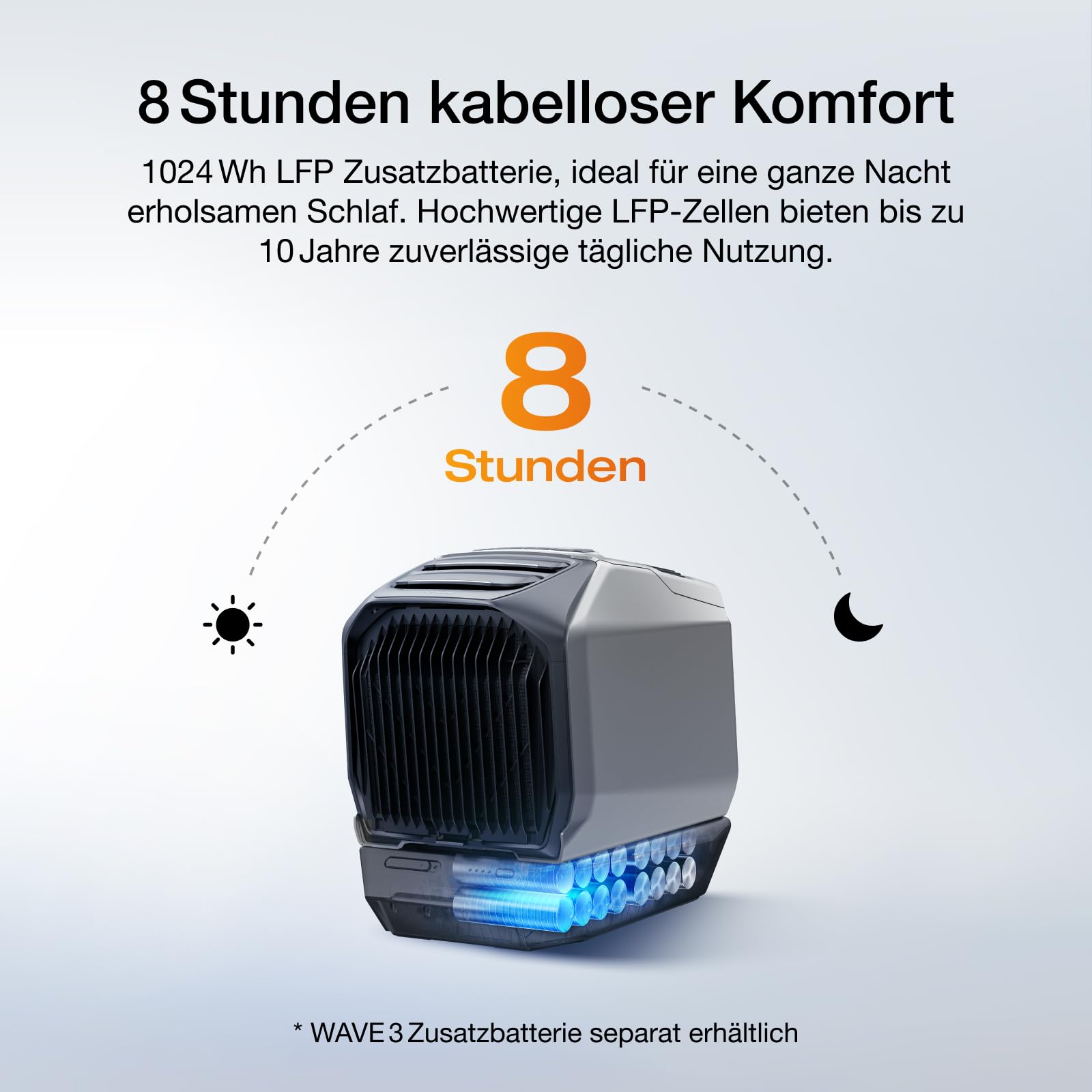 ECOFLOW WAVE 3 Tragbare Klimaanlage, 1800 W/6100 BTU Kühlen, 2000 W/6800 BTU Heizen, 1000 W Schnellladen (75 Min.), 8 Std. Akkulaufzeit, App-Steuerung, Mobile Klimaanlage für Camping, Wohnmobile, SUVs