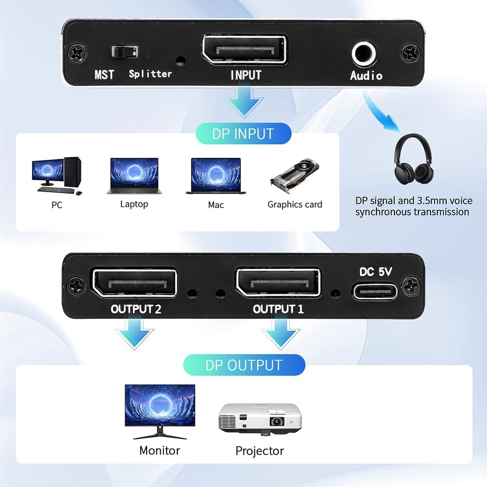 Displayport Splitter to Dual DP 4K@144Hz/120Hz for Dual Monitors, Supports MST Extend, SST Mirror Mode 1 in 2 Out for Monitor Projector