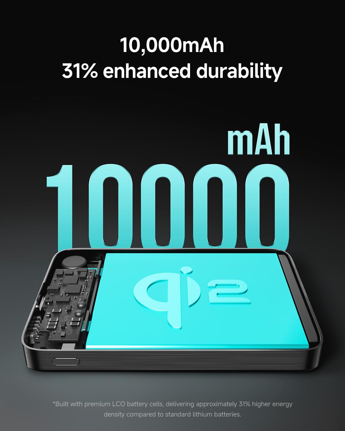Power Bank 10.000mAh 30W Ricarica Rapida Wireless - Dettaglio